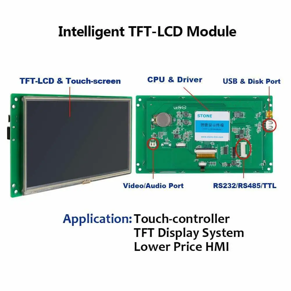 8.0 Colių TFT LCD Modulis su RS232/RS485 Automatinė Įranga, Naudoti 1